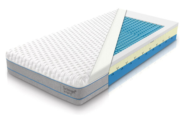 Technogel Levante