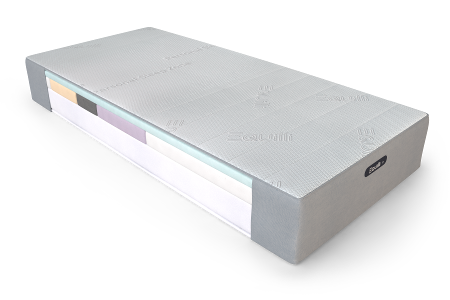 Equilli Support_Plus